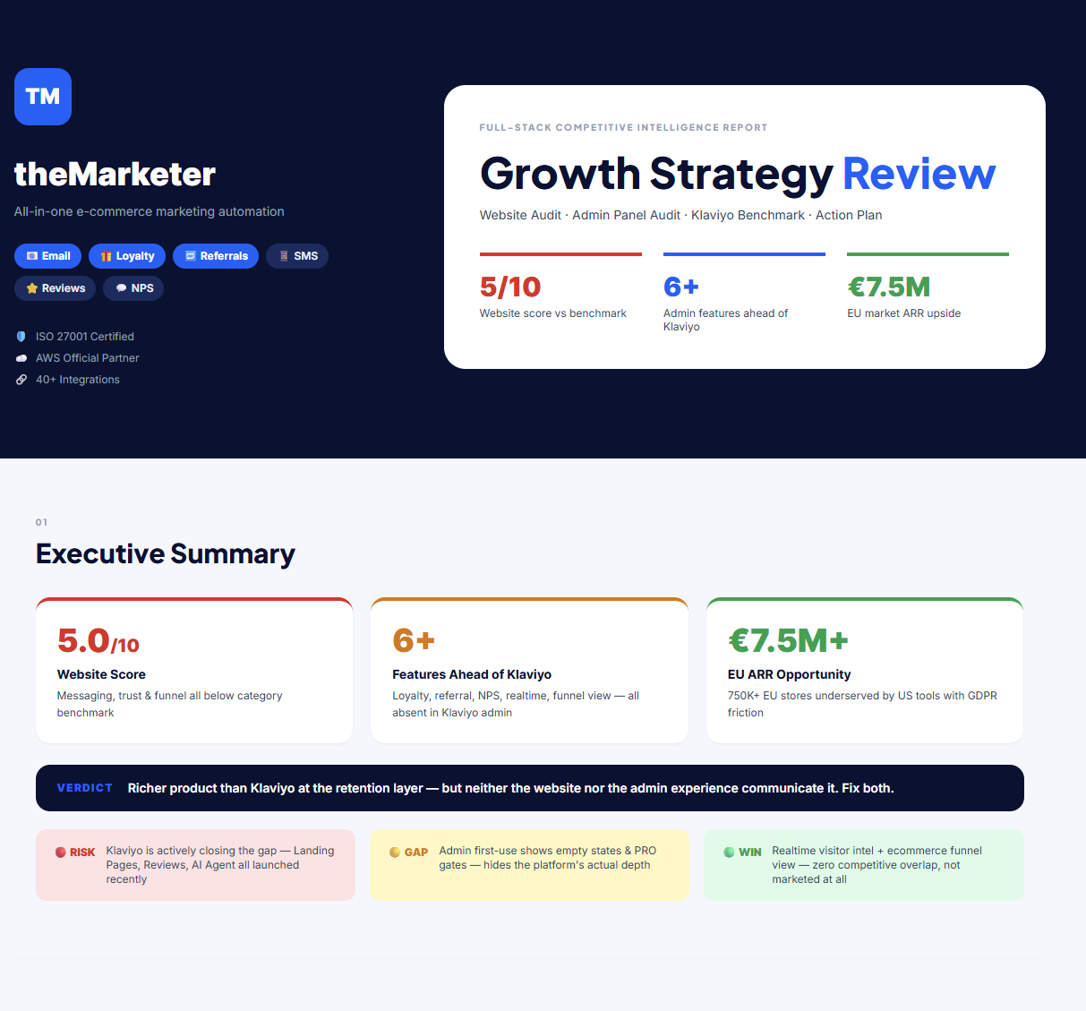 Competitive Analysis screenshot