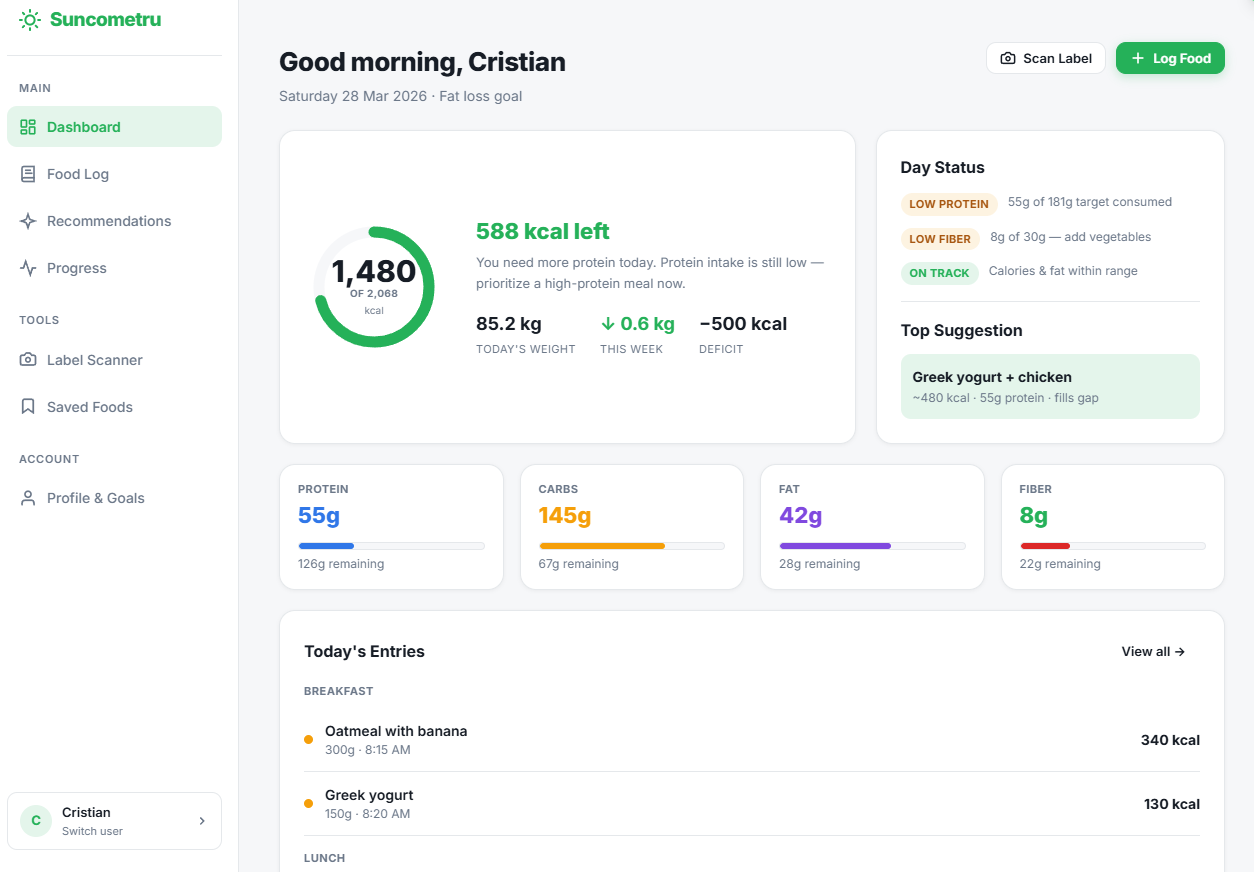 Suncometru Nutrition Tracker screenshot