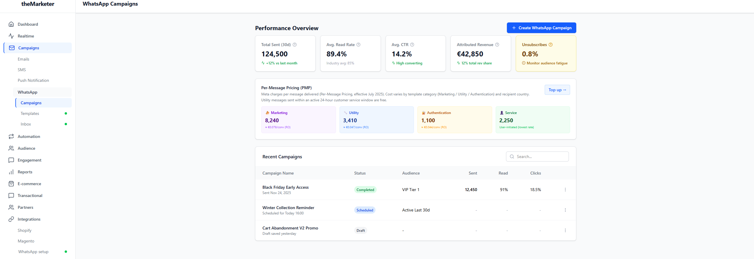 theMarketer WhatsApp Integration prototype screenshot